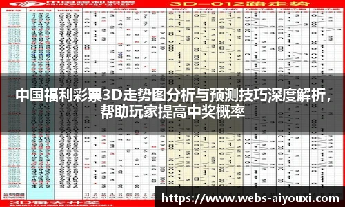 中国福利彩票3D走势图分析与预测技巧深度解析，帮助玩家提高中奖概率