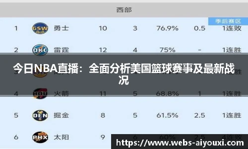 今日NBA直播：全面分析美国篮球赛事及最新战况