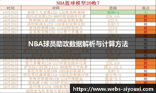 NBA球员助攻数据解析与计算方法