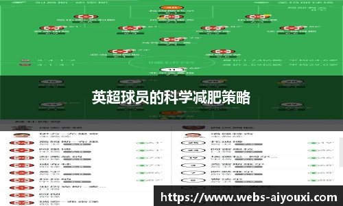 英超球员的科学减肥策略