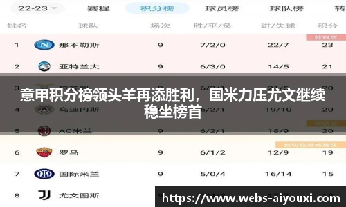 意甲积分榜领头羊再添胜利，国米力压尤文继续稳坐榜首