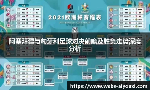阿塞拜疆与匈牙利足球对决前瞻及胜负走势深度分析