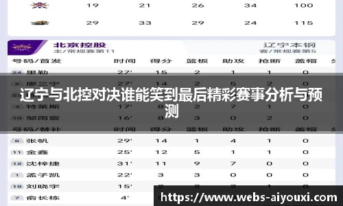 辽宁与北控对决谁能笑到最后精彩赛事分析与预测