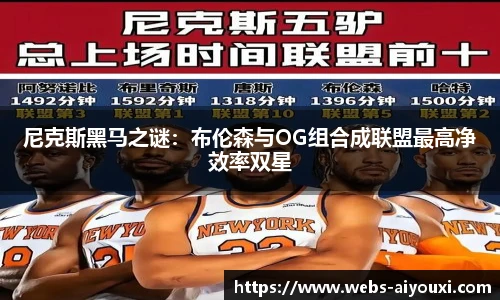 尼克斯黑马之谜：布伦森与OG组合成联盟最高净效率双星